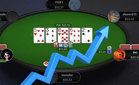 advanced poker strategy|Advanced Poker Strategy .